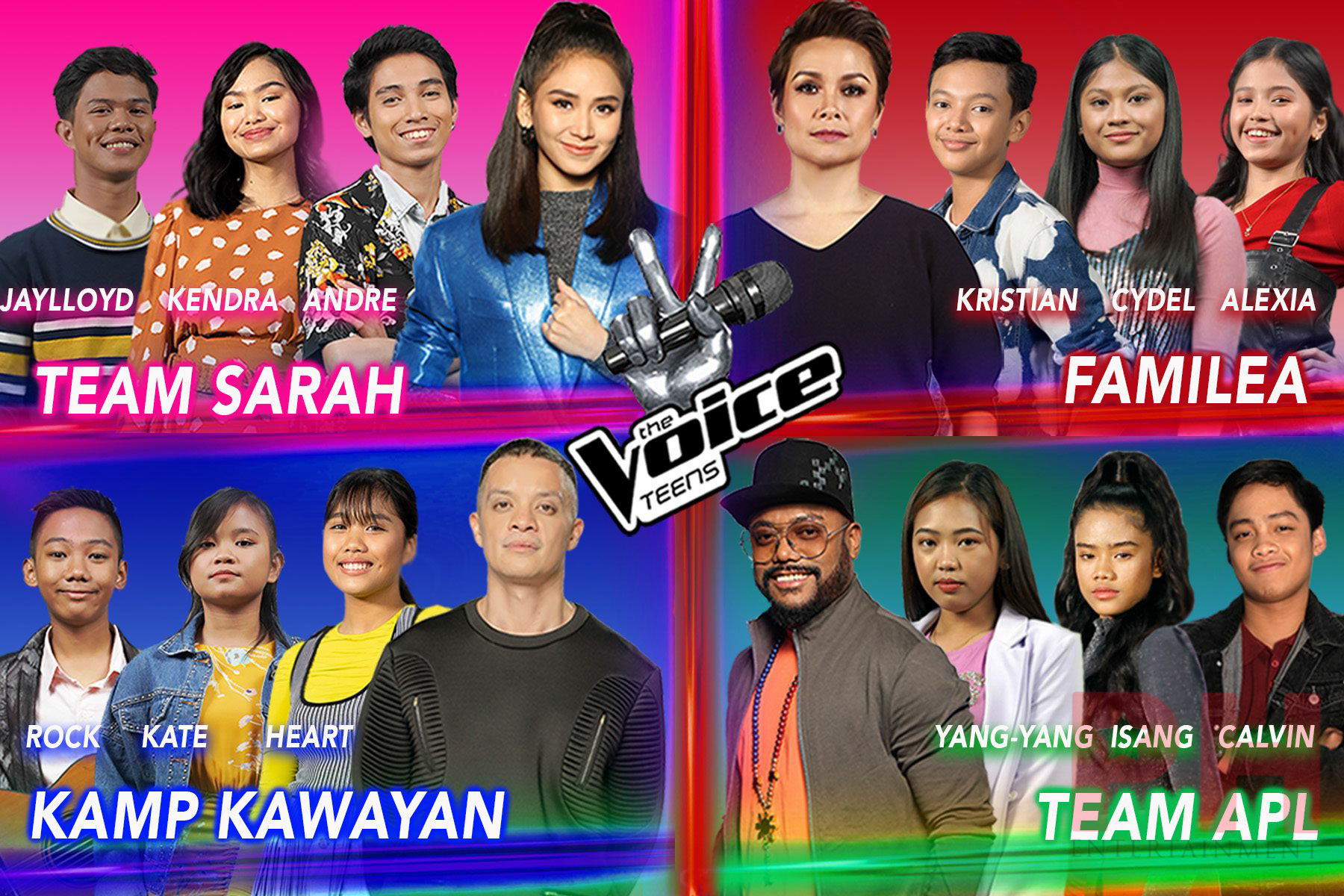 Top 12 artists ng 'The Voice Teens,' magbabakbakan na para maging Grand